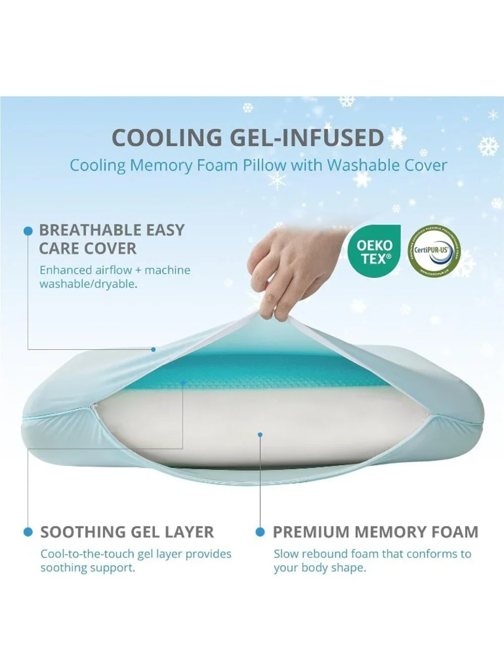 〽️Cooling Gel Memory Foam Pillow for Hot Side Sleepers Neck Support Pillow Blue